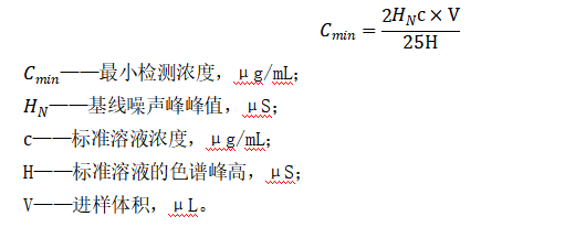 離子色譜最小檢測濃度的計(jì)算.png